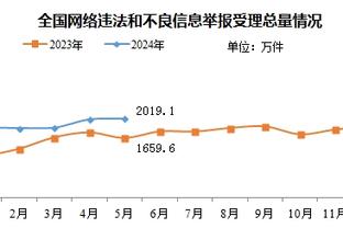 从“离家近”，到把这里变成自己家 这是属于皇马队长的进击之路